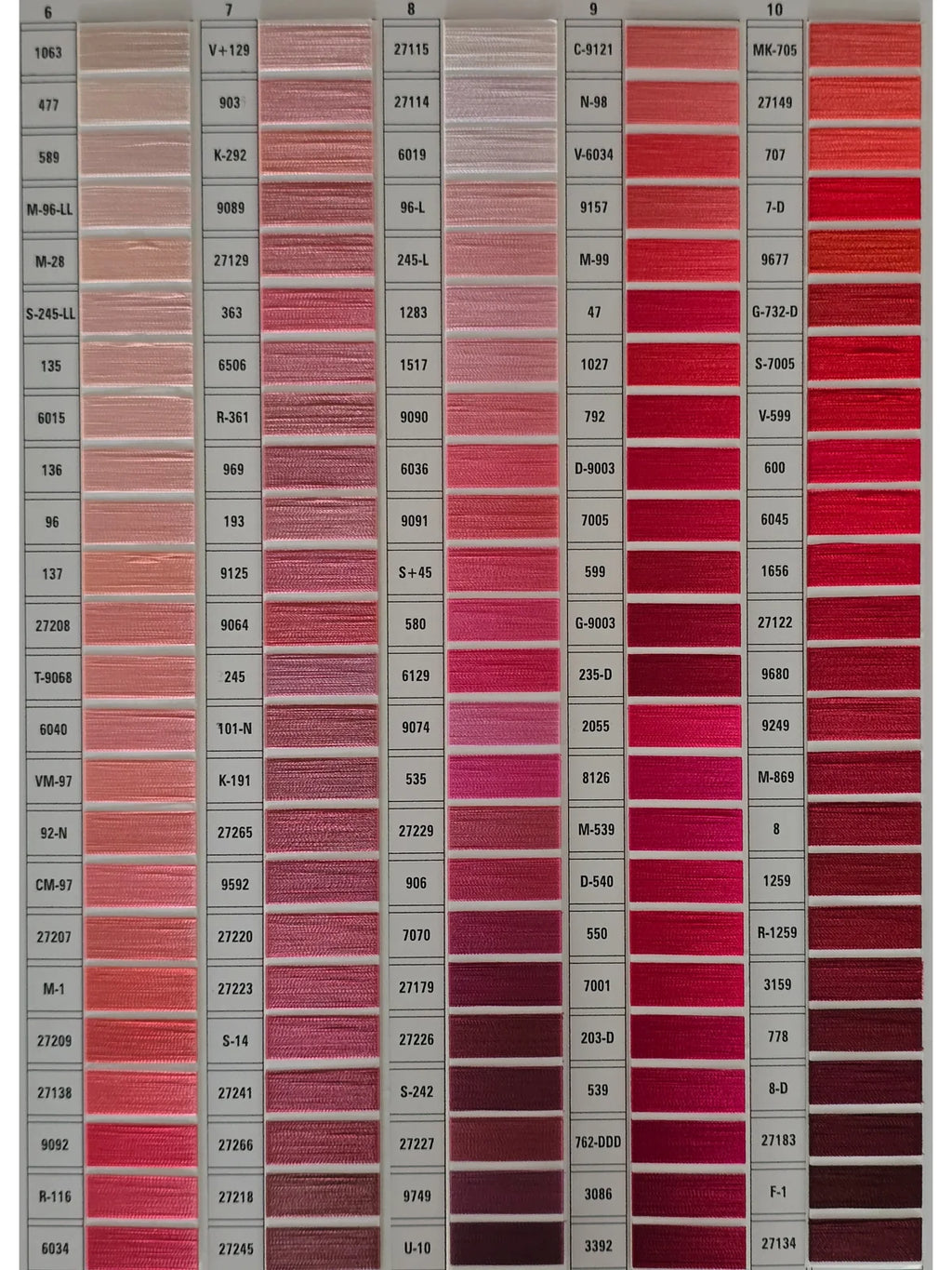Viscose Thread Shade Card